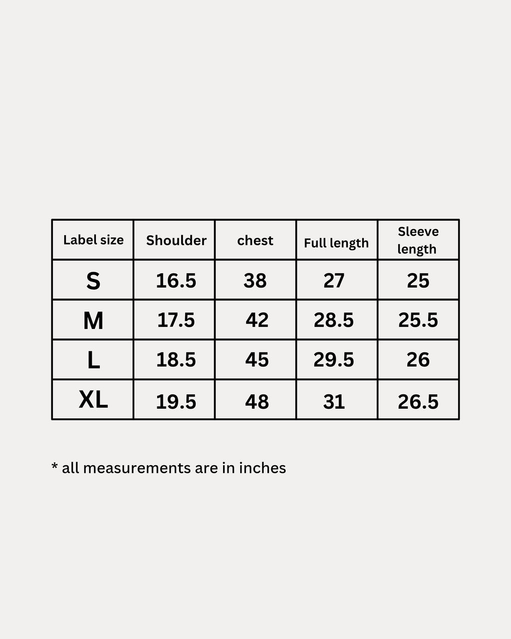 Imperfections - Skyblue